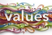 values